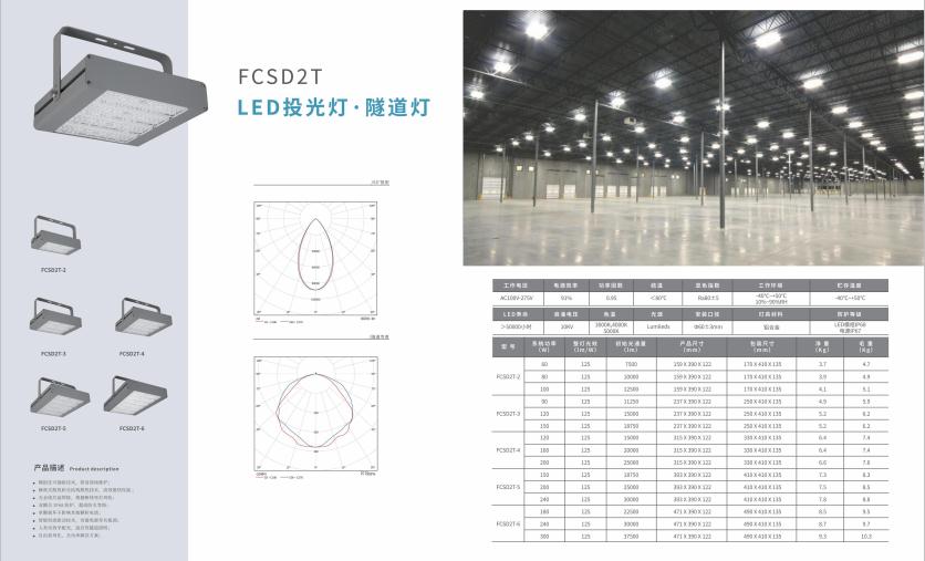 海南藏族投光灯